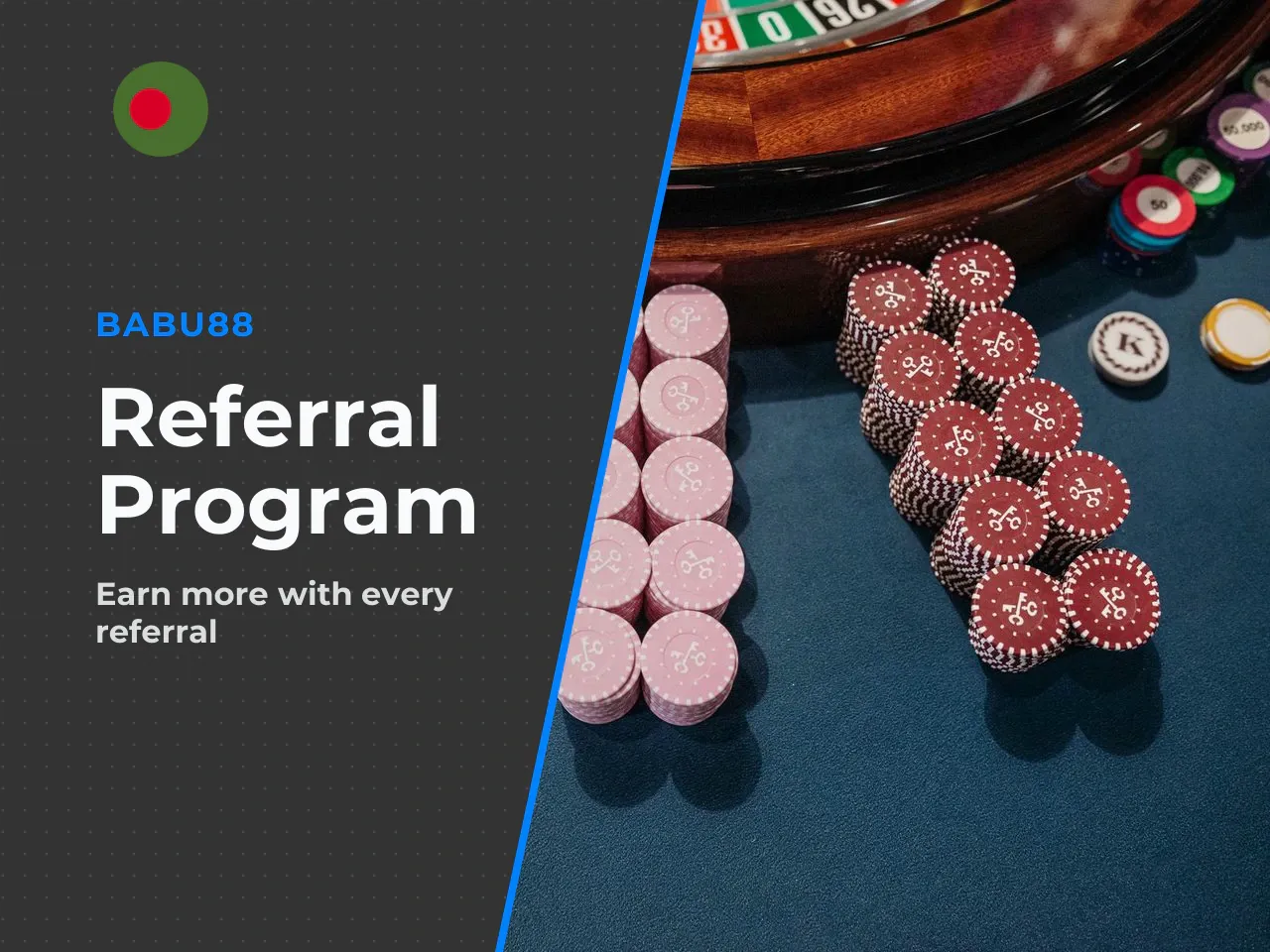 This multi-tier structure means the more people you refer, the more passive income accumulates over time. It is, frankly, one of the more generous referral setups in the Bangladesh market. Now, regard